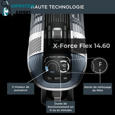 Test et avis de l'aspirateur X-Force Flex 14.60 Animal de la marque Rowenta